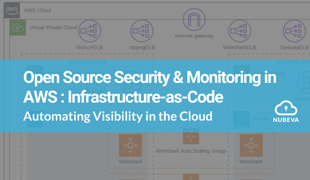 Open Source Security Blog 